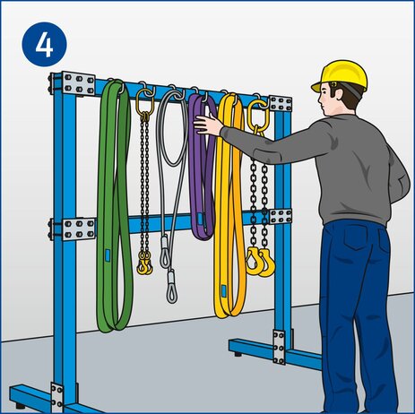 Die Illustration zeigt einen Mitarbeiter mit Arbeitskleidung und gelbem Helm, der vor einem großen blauen Metallständer steht. Hier hängen an Metallhaken gut sortiert verschiedene Anschlagmittel in Form von Ketten und Hebebändern. Der Mitarbeiter greift mit seiner linken Hand zu einem lilafarbenen Hebeband. Bei dieser Illustration geht es um das Prüfen von Anschlagmitteln. Link zur vergrößerten Darstellung des Bildes.